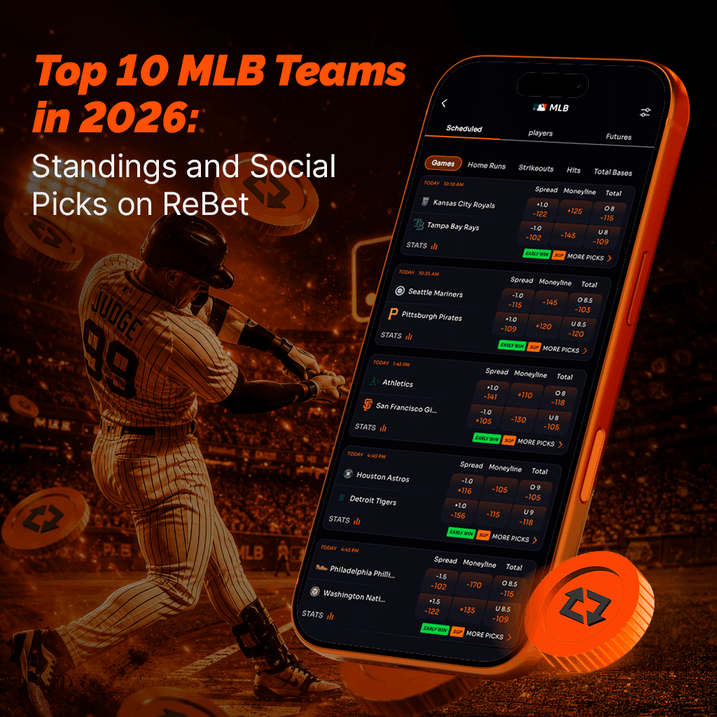 Top 10 MLB Teams in 2026